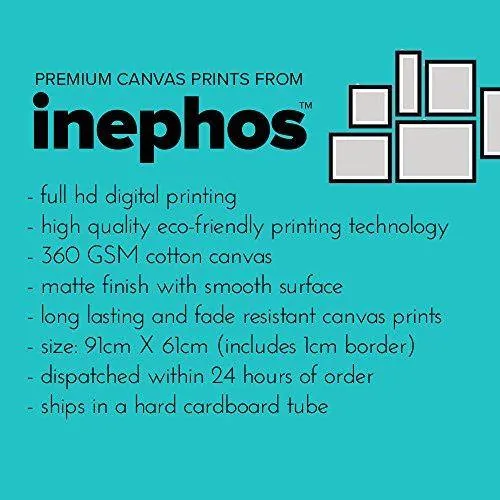 Inephos Unframed Canvas 7 Horses Running Vastu Wall Painting (91 cm x 61 cm, Multicolour)